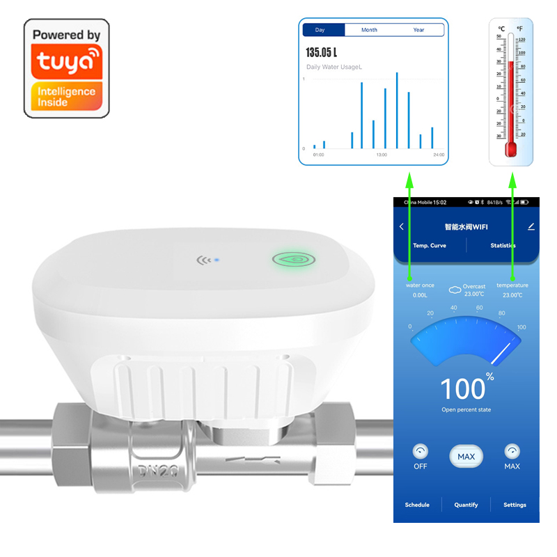 Home Assistant Tuya - Intelligentes WLAN-Ventil mit Zähler, Wasserdurchflussmesser, Temperaturanzeige,