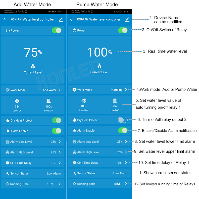 KONLEN Tuya Wasser Level Senso – Home Assistant Tuya Bewertung und Preis