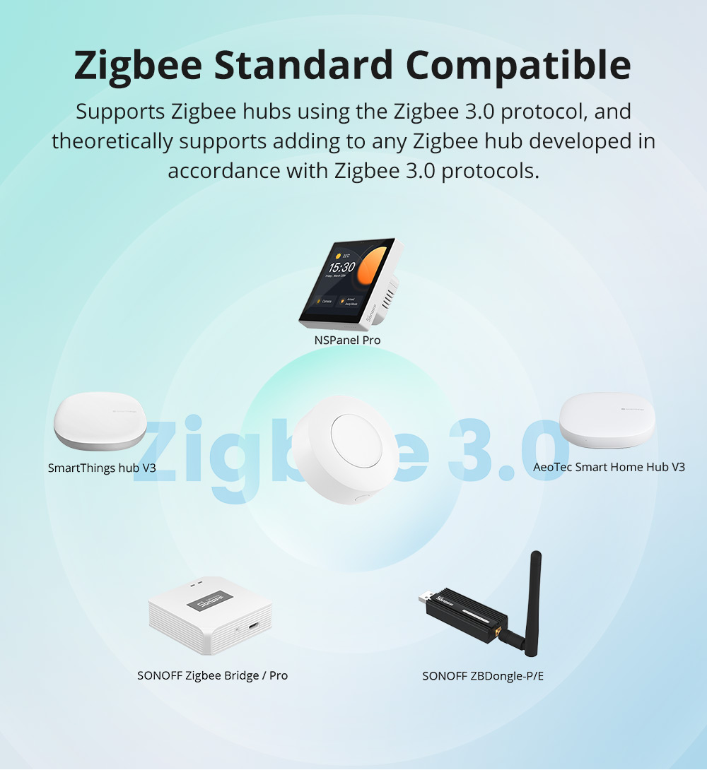 SONOFF SNZB-01P Zigbee Drahtlo – Sonoff Basic Bewertung und Preis