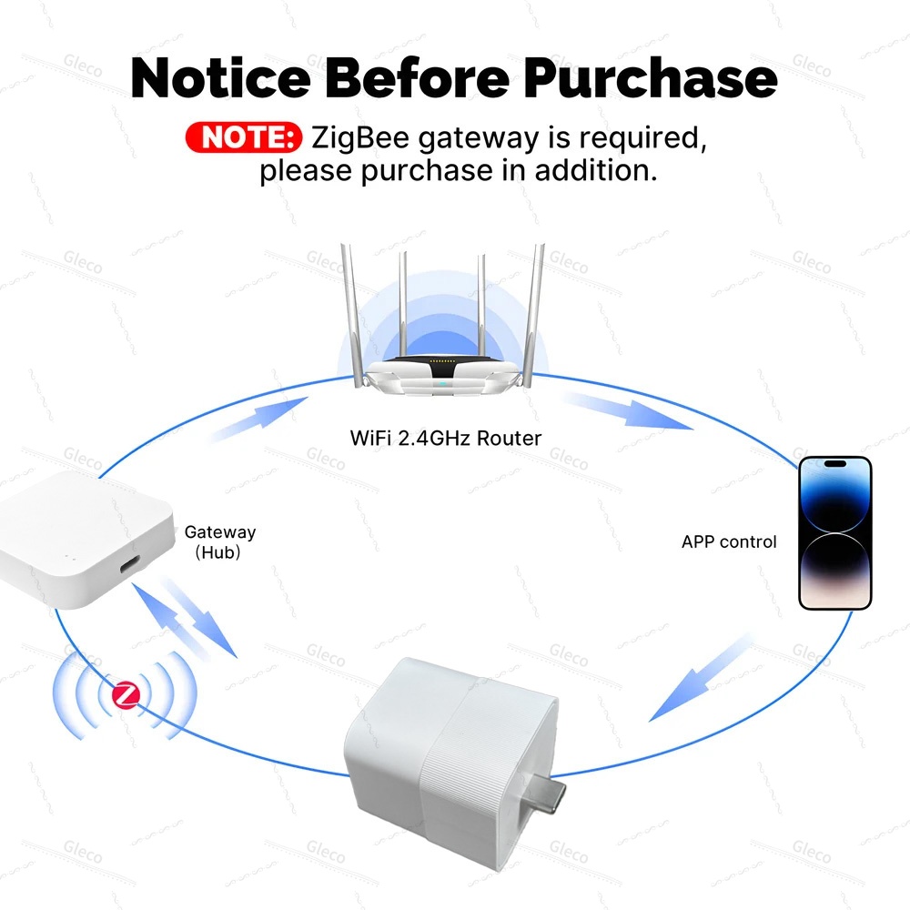 Tuya Zigbee USB-Adapter Schalt – Smart Relay Tuya Bewertung und Preis
