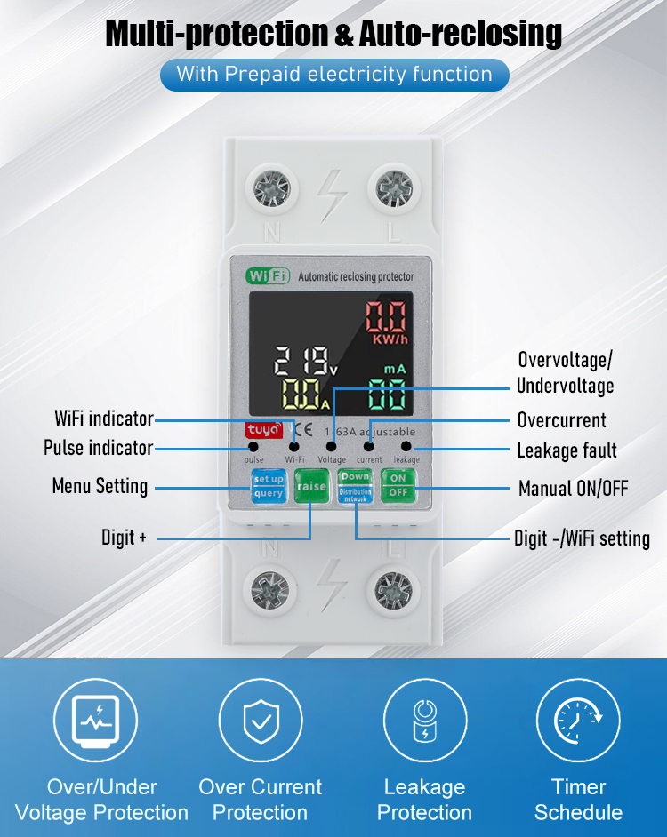 Doppelte Abschaltung Tuya Smar – Smart Relay Tuya Bewertung und Preis