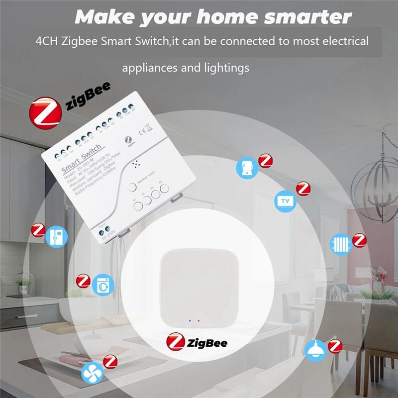 [NEWA08R] 4-Kanal-Tuya-Zigbee- – Smart Relay Tuya Bewertung und Preis