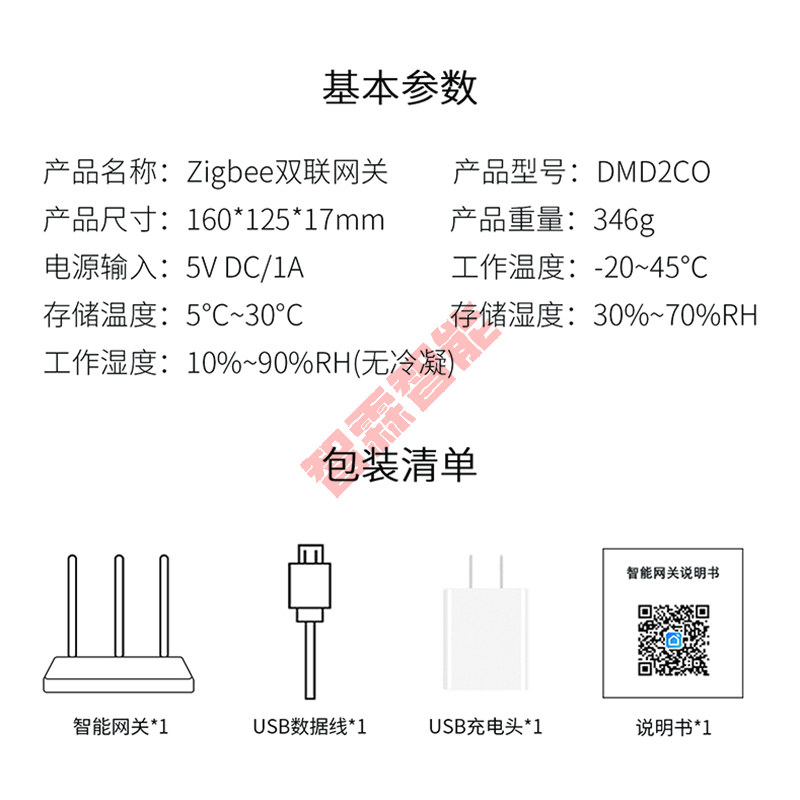Tuya Smart Kabelgebundenes und – Smart Relay Tuya Bewertung und Preis