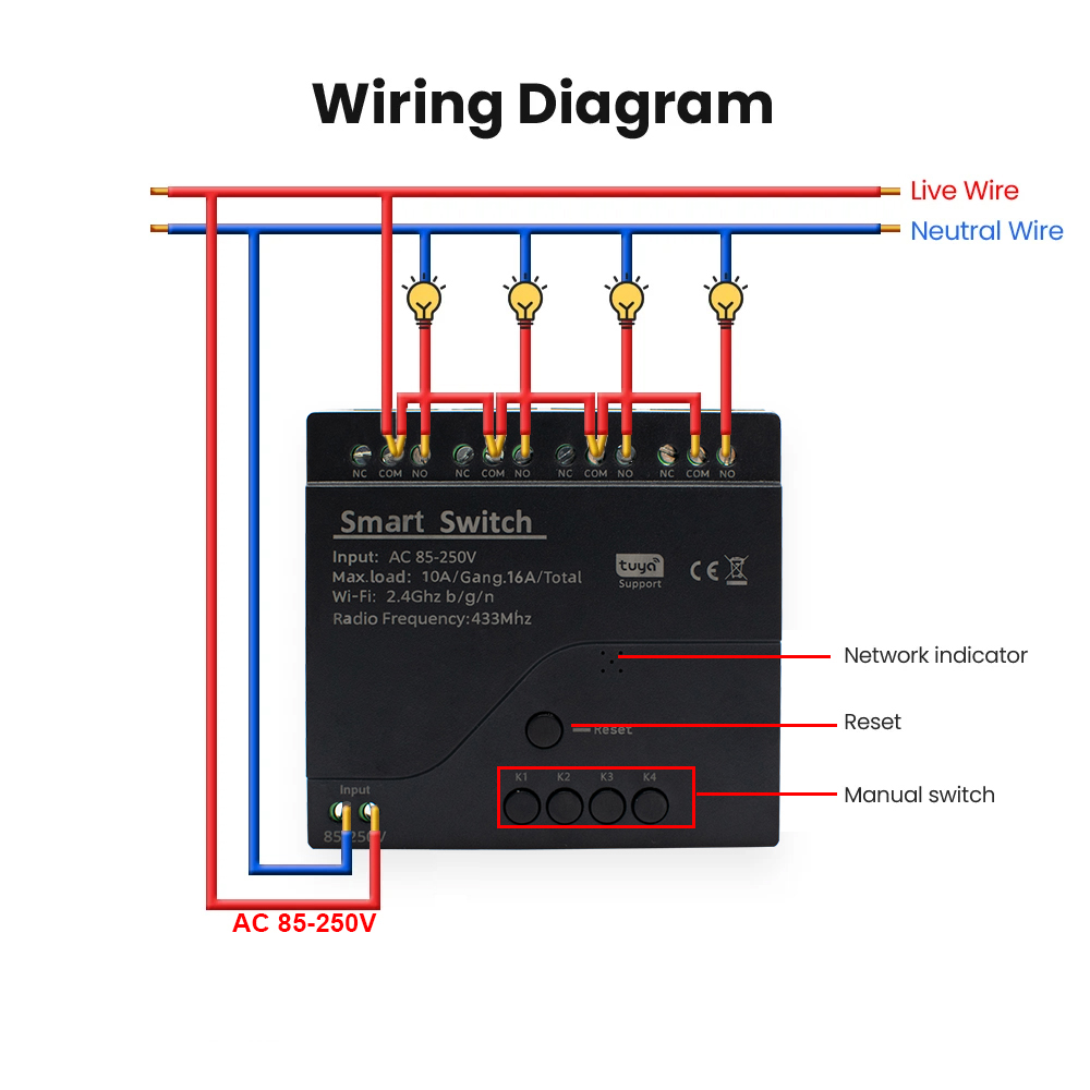 4-Kanal WiFi-Relaismodul Tuya  – Tuya 4 Channel Bewertung und Preis