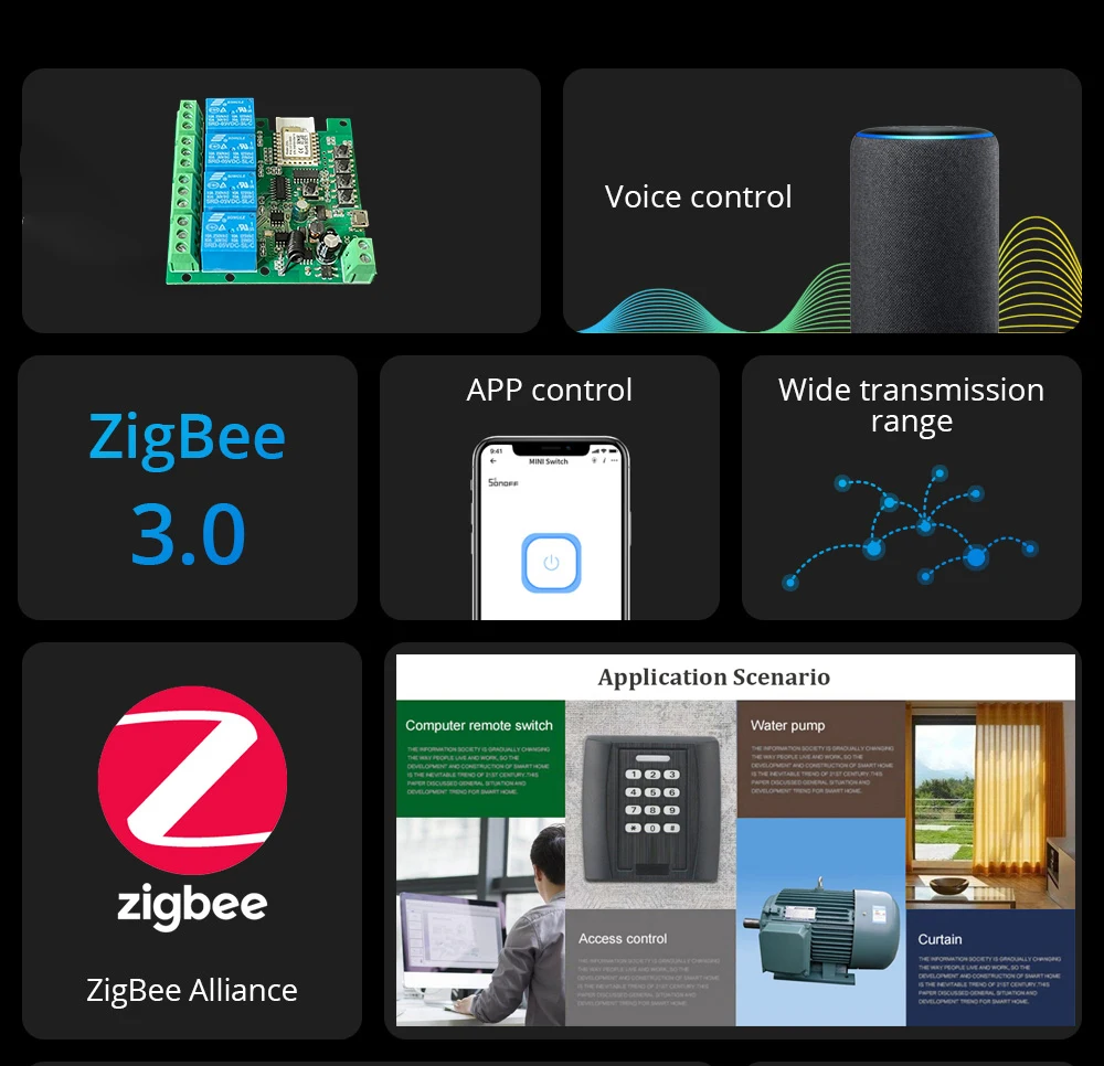 Tuya Smart Zigbee 220 V Schalt – Tuya 4 Channel Bewertung und Preis