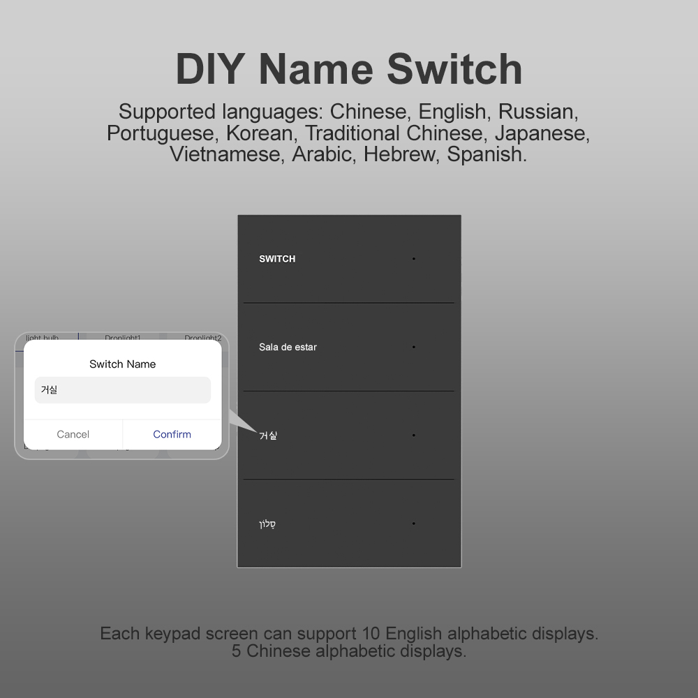 MANHOT Smart Wifi DIY-Namenssc – Tuya Smart Bewertung und Preis