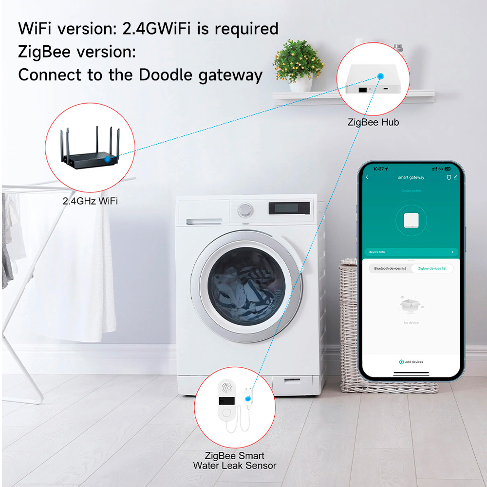 Tuya Wifi Wasser leck detektor – Home Assistant Tuya Bewertung und Preis