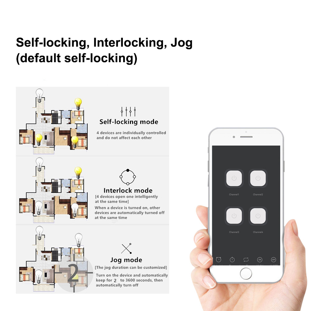 4CH Smart WiFi Relaismodul Tro – Tuya 4 Channel Bewertung und Preis