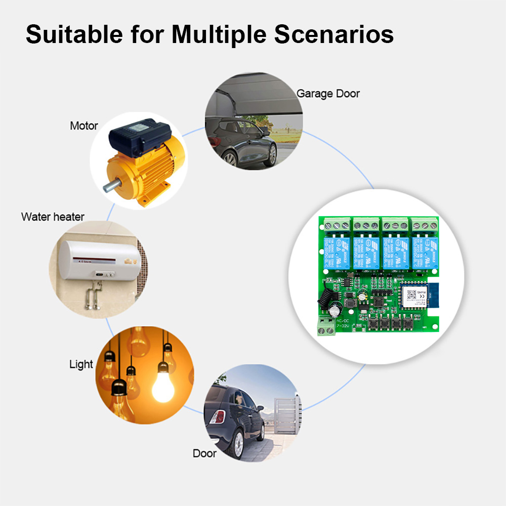 4-Kanal WLAN-Smart-Relais 4-Ka – Tuya 4 Channel Bewertung und Preis