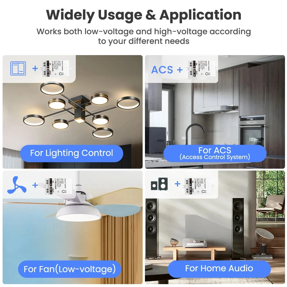 Tuya ZigBee Smart Switch Modul – Smart Relay Tuya Bewertung und Preis