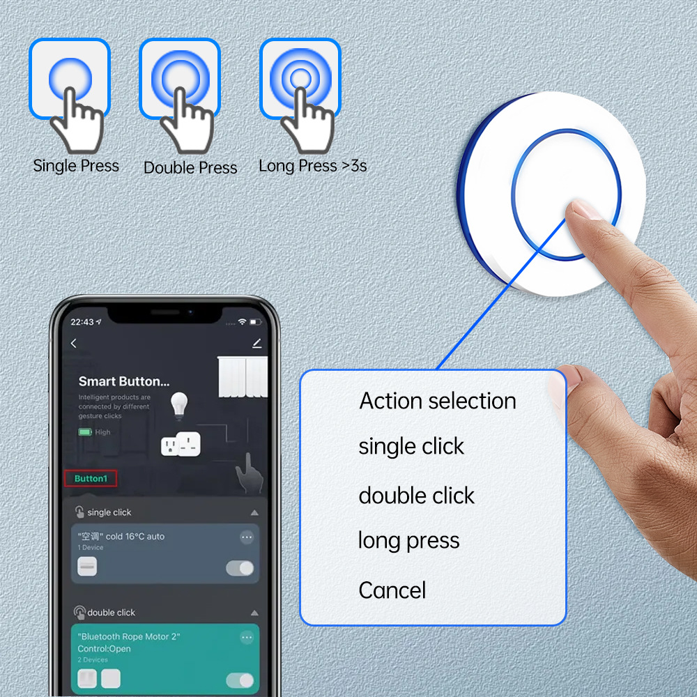Drahtloser Smart-Szenenschalte – Smart Relay Tuya Bewertung und Preis