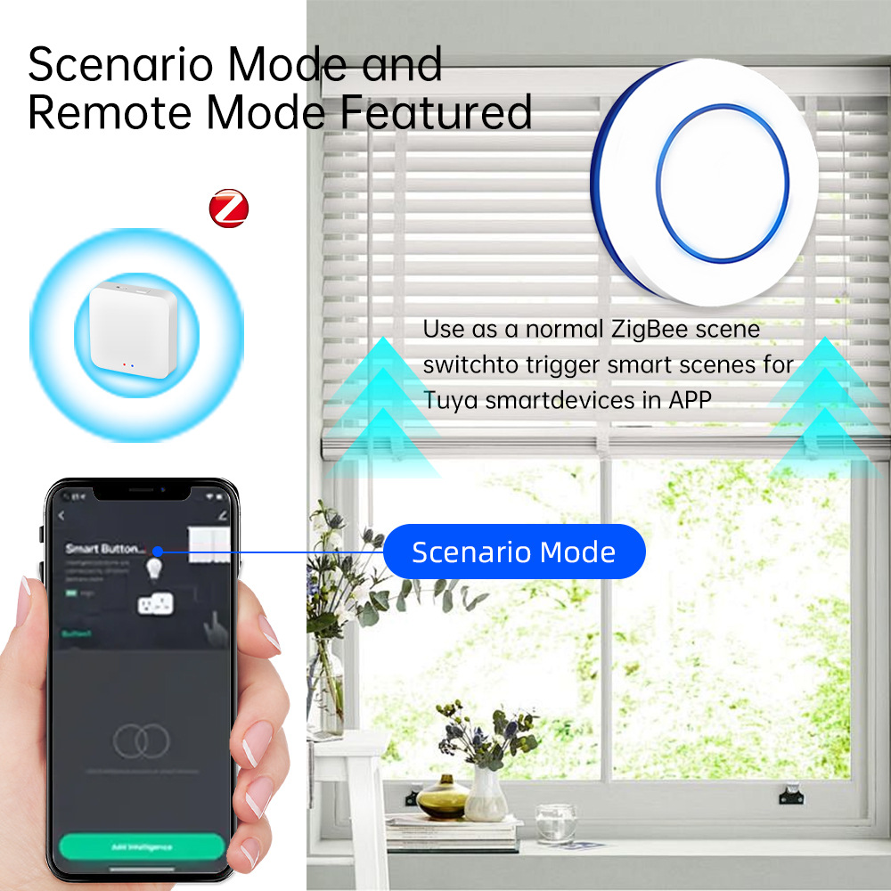 Drahtloser Smart-Szenenschalte – Smart Relay Tuya Bewertung und Preis