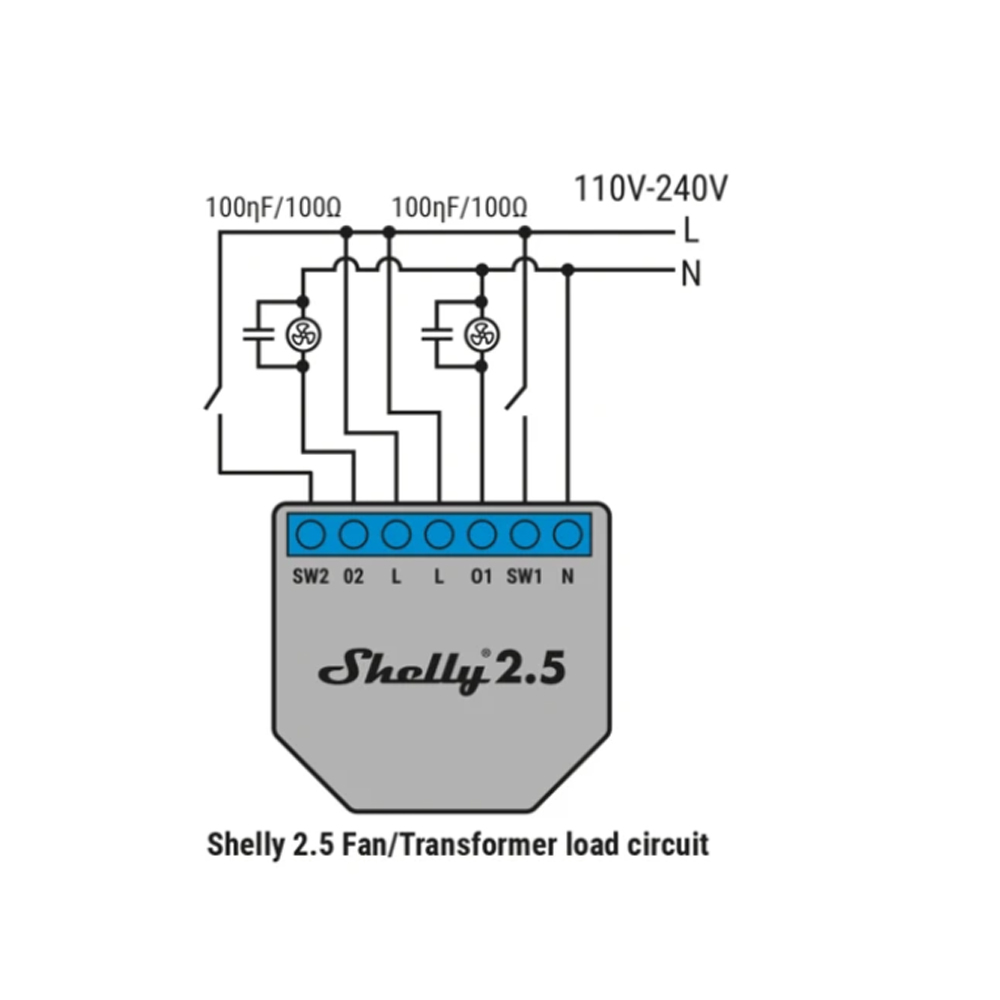 Shelly rc snubber еnergy absor – Shelly Plug Bewertung und Preis